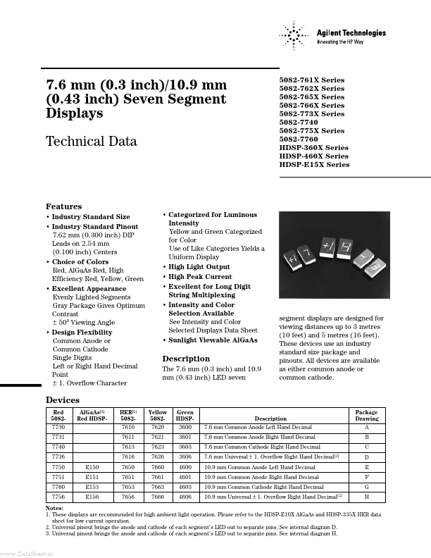 <?=5082-775X?> डेटा पत्रक पीडीएफ