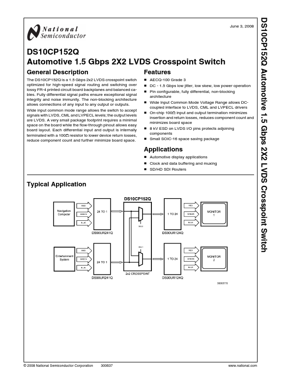 DS10CP152Q National Semiconductor