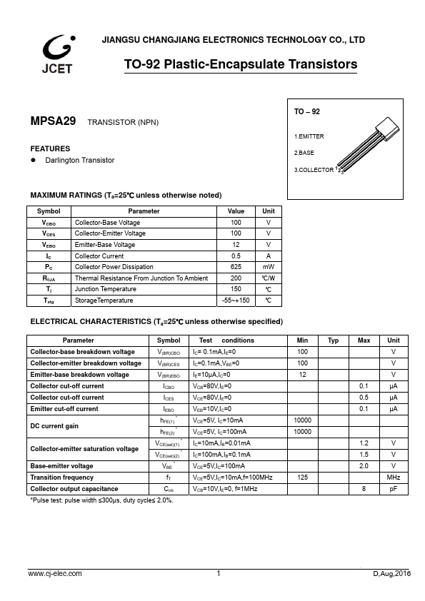 <?=MPSA29?> डेटा पत्रक पीडीएफ