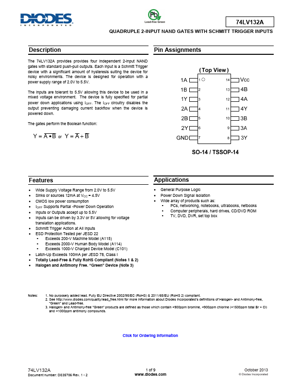 74LV132A Diodes