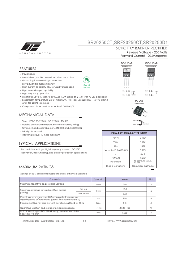 SRF20250CT