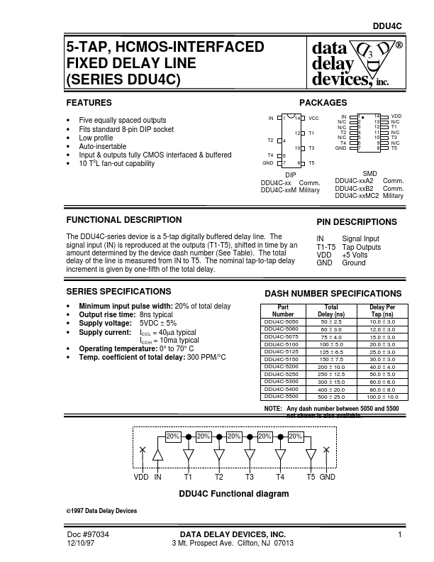 DDU4C-5150