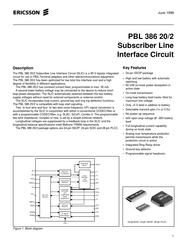 <?=PBL38620-2?> डेटा पत्रक पीडीएफ