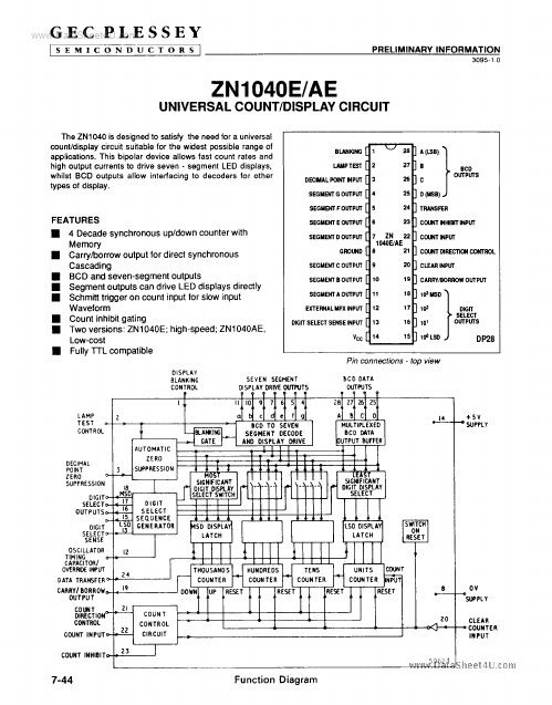 ZN1040AE GEC Plessey Semiconductors