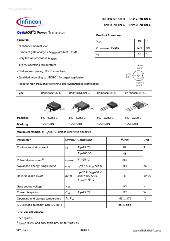 IPI12CNE8NG