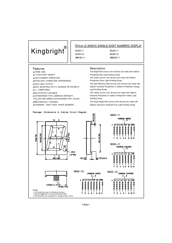 SBA23-11 Kingbright