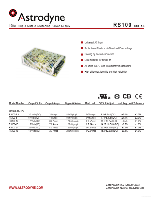 RS100-24 ASTRODYNE