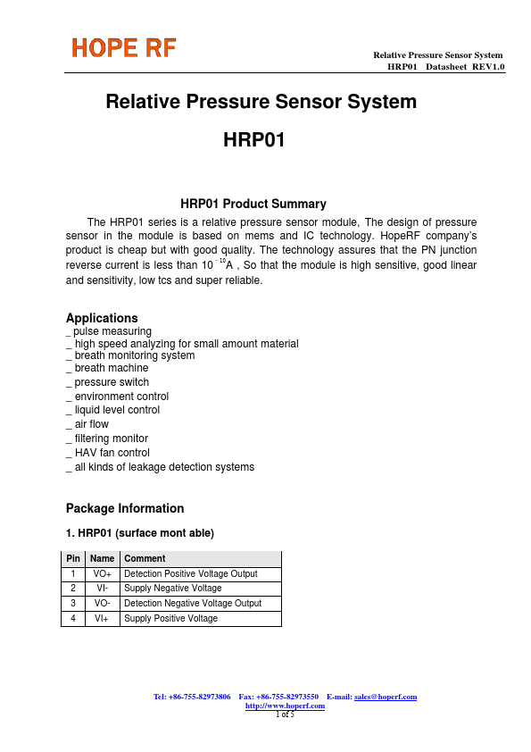 HRP01