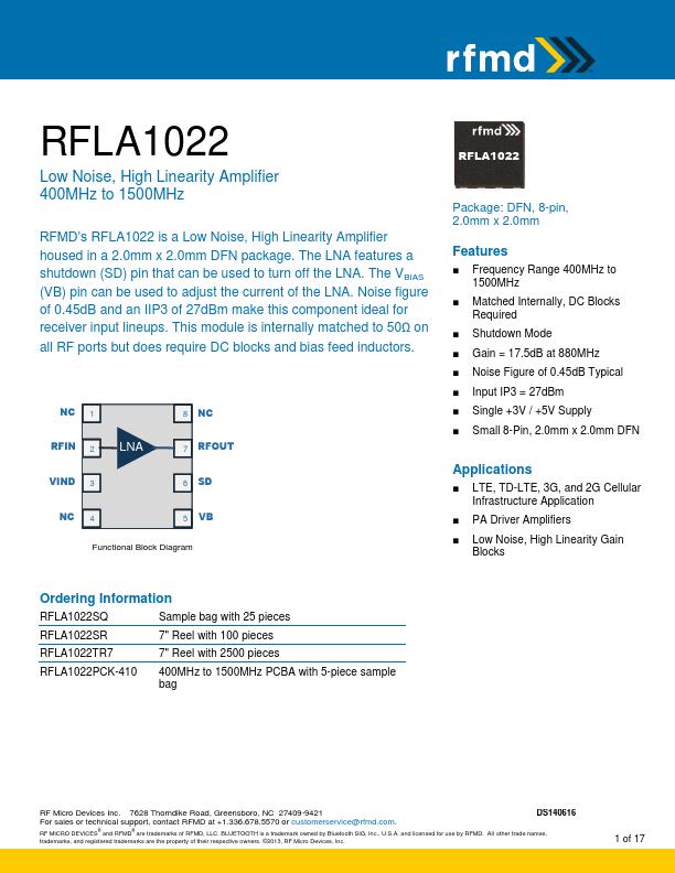 <?=RFLA1022?> डेटा पत्रक पीडीएफ