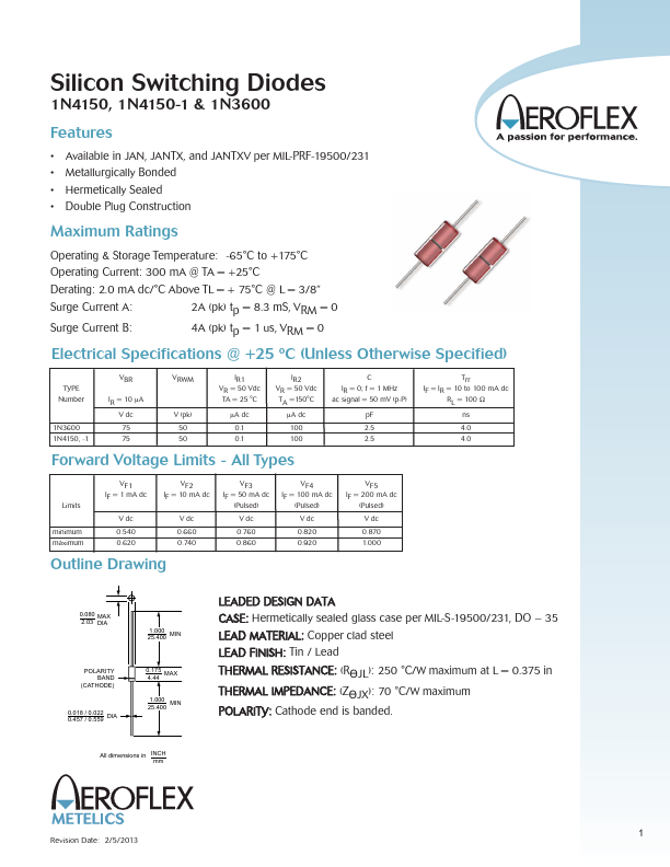 1N4150-1 Aeroflex