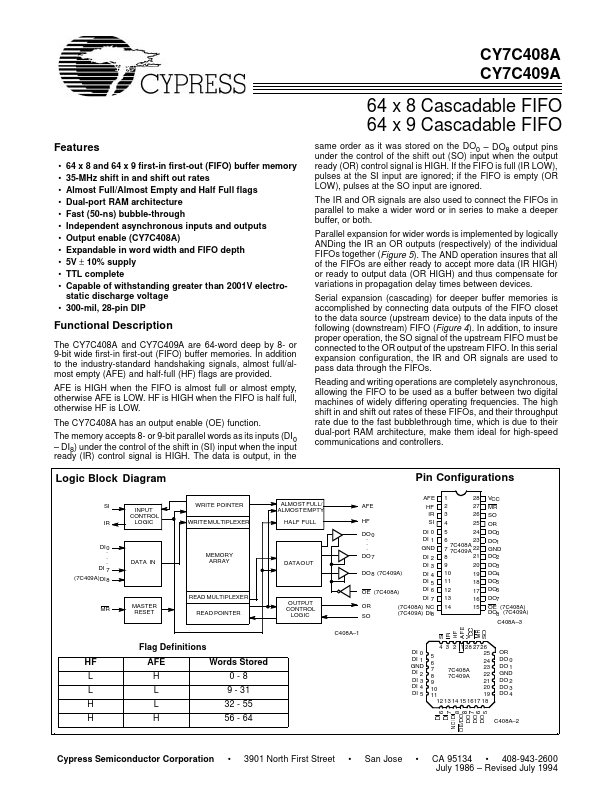 CY7C408A Cypress