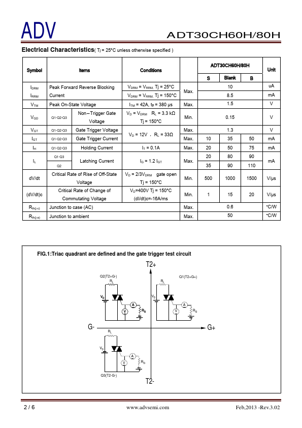 ADT30CH60H