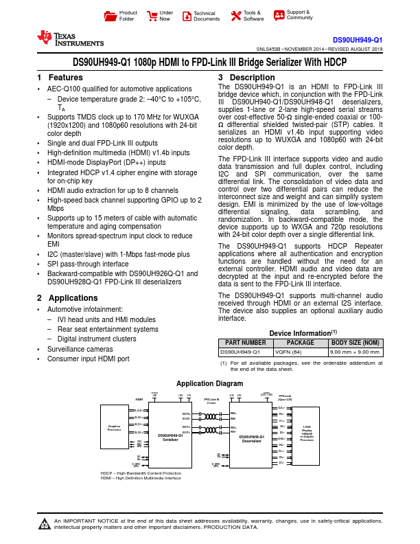 <?=DS90UH949-Q1?> डेटा पत्रक पीडीएफ