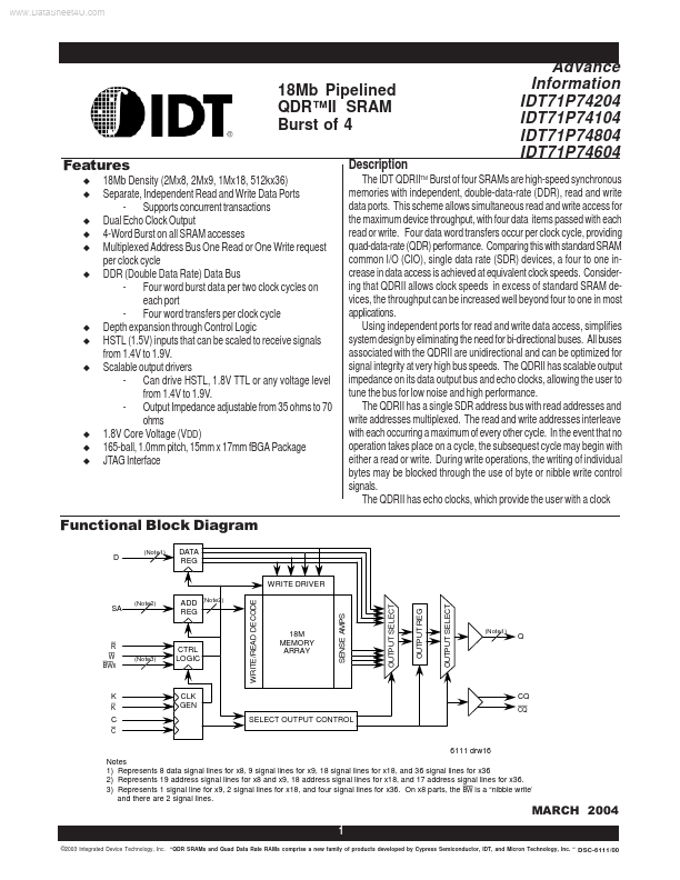 <?=IDT71P74804?> डेटा पत्रक पीडीएफ