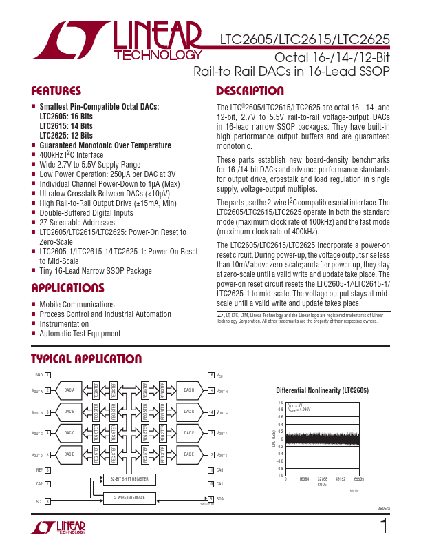 LTC2615 Linear Technology