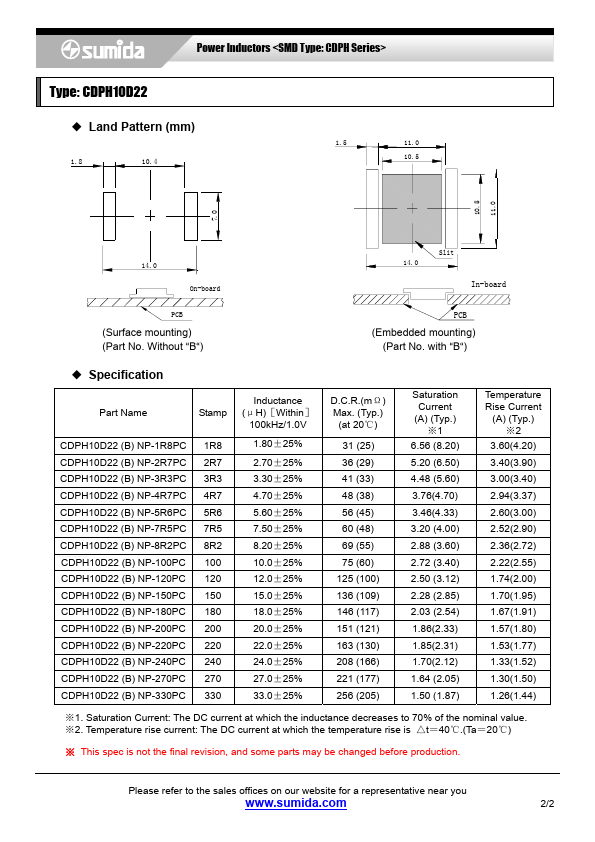 CDPH10D22