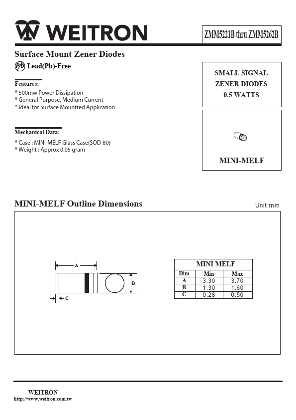 ZMM5244B Weitron