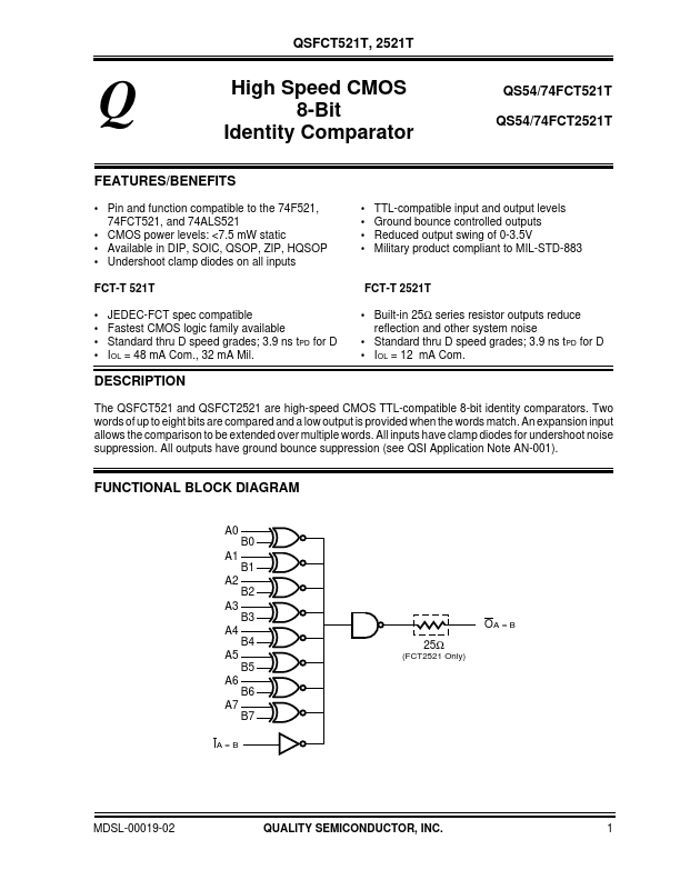 QS54FCT2521T