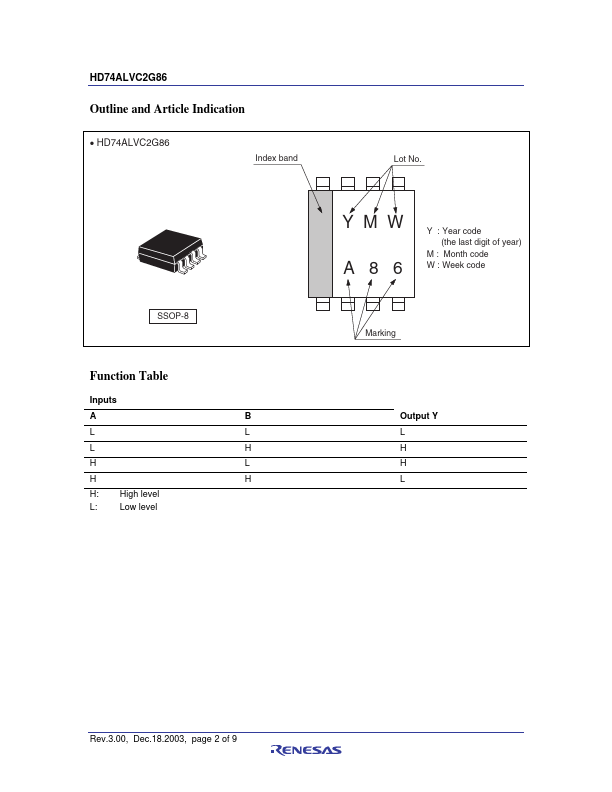 HD74ALVC2G86