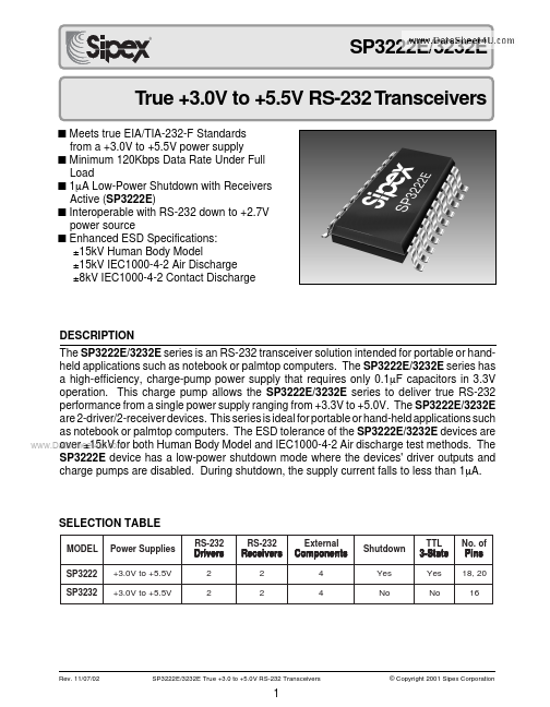 3232EE Sipex Corporation