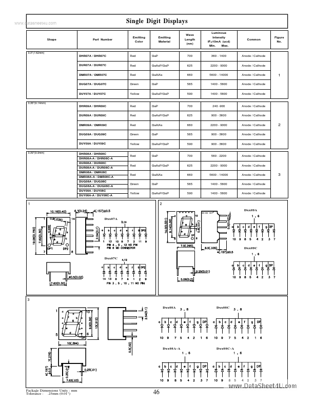 DHR09A