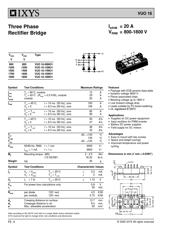 VUO16-14NO1