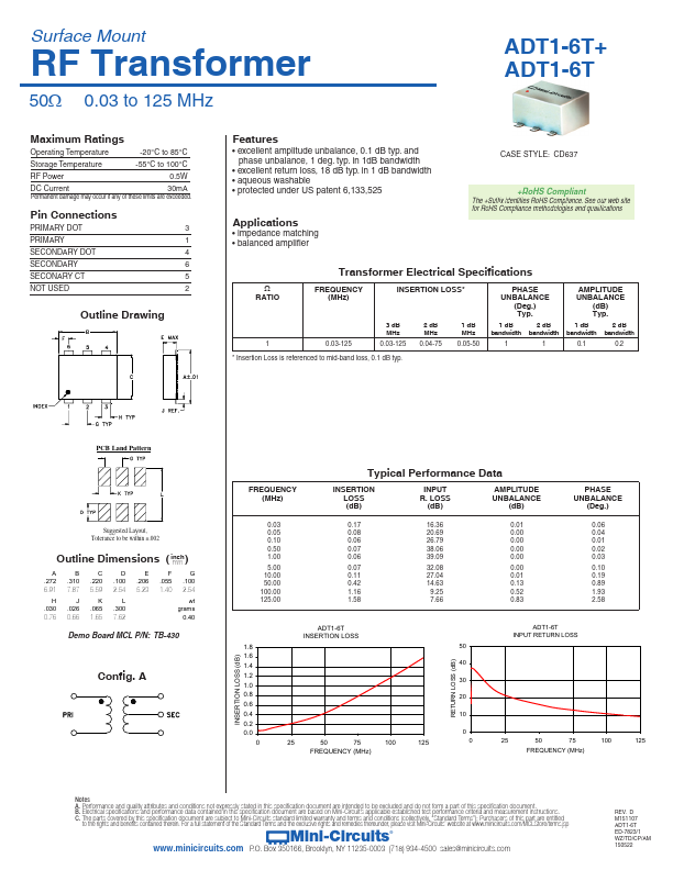 ADT1-6T Mini-Circuits