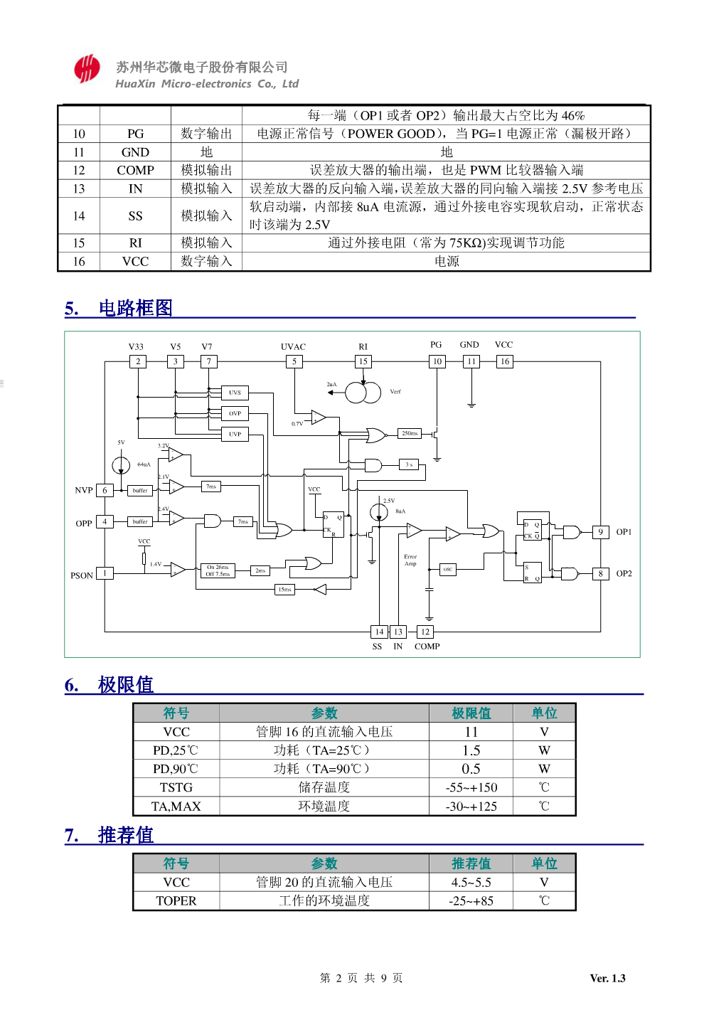 HS8109