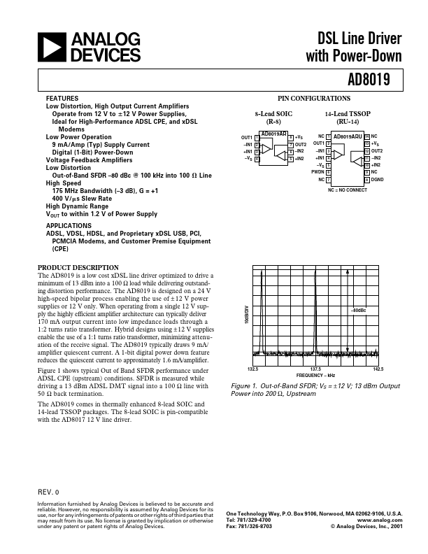AD8019 Analog Devices