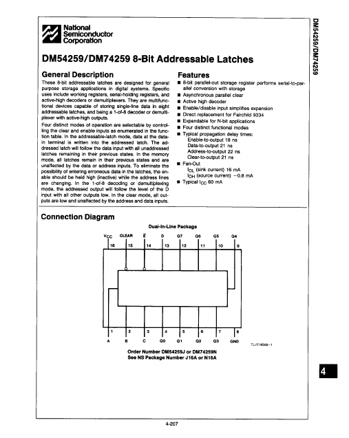 DM74259 National Semiconductor