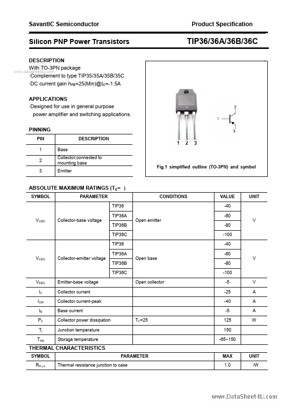 <?=TIP36C?> डेटा पत्रक पीडीएफ