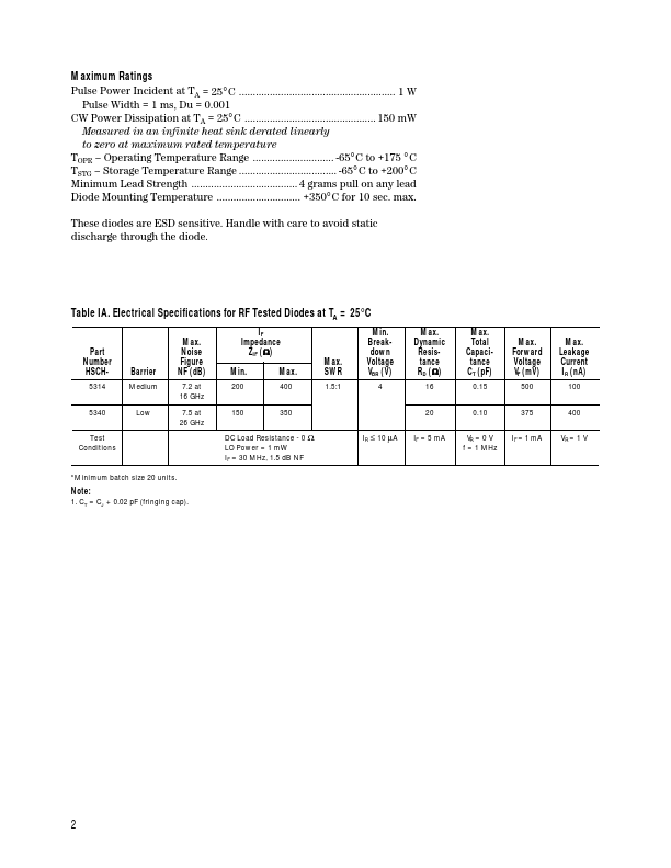 HSCH-5340