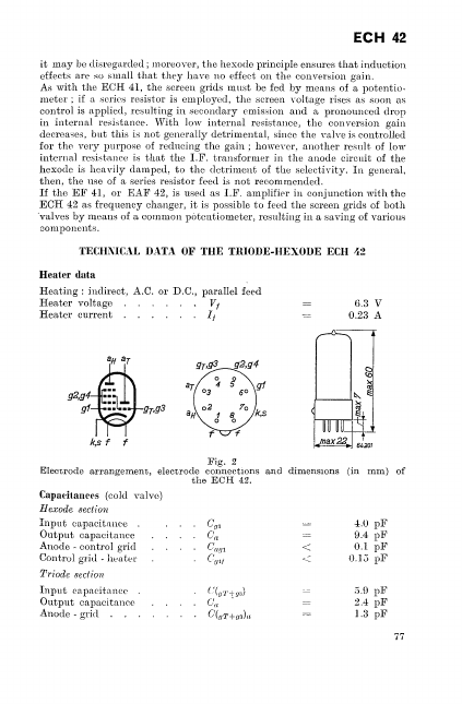 ECH42