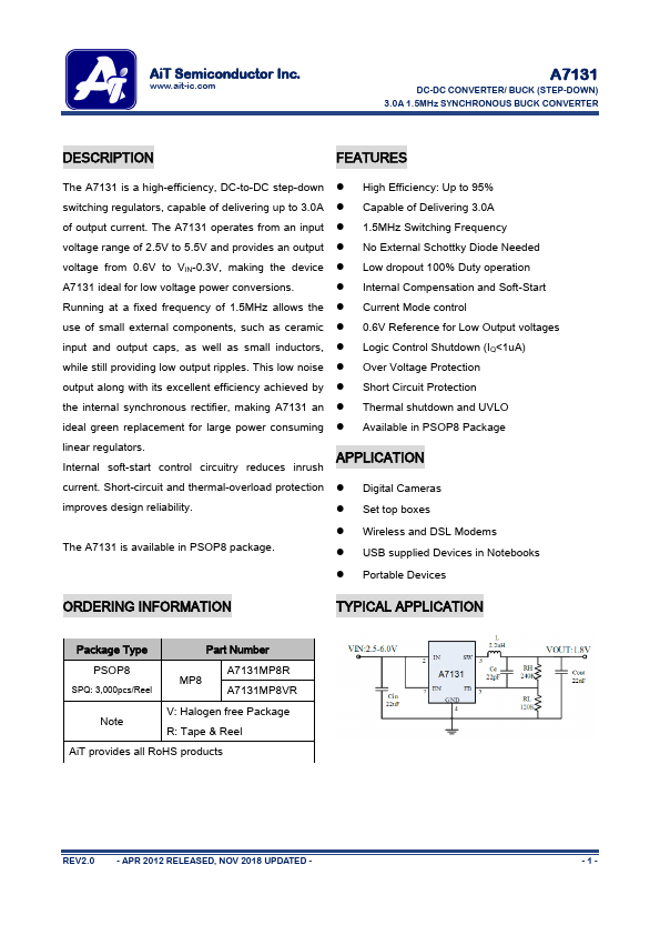 A7131 AiT Semiconductor