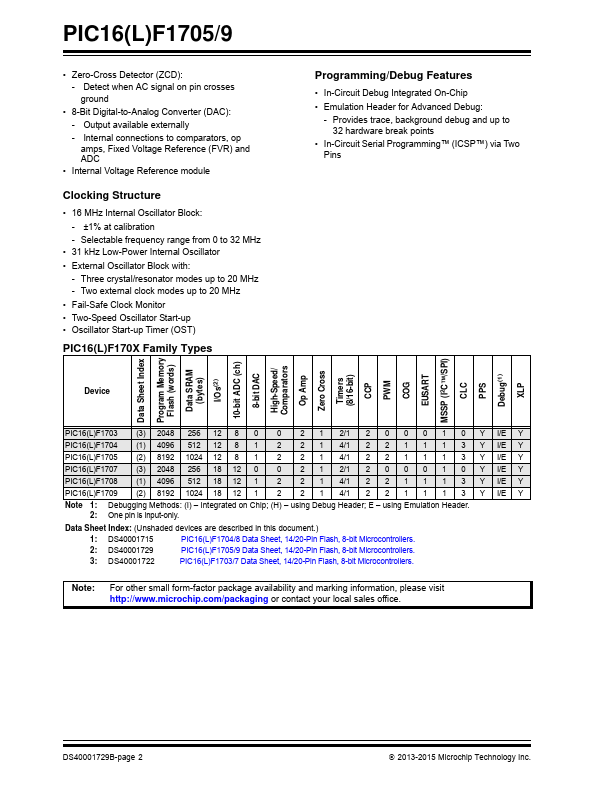 PIC16LF1709