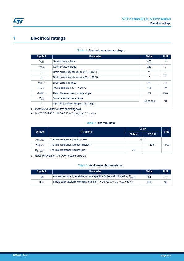 STB11NM60T4