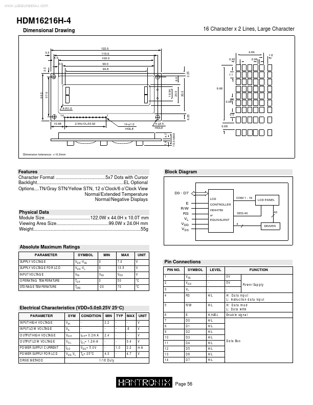 HDM16216H-4 Hantronix