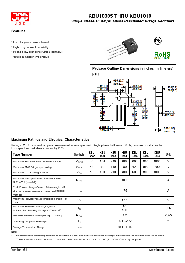 KBU1006 JGD