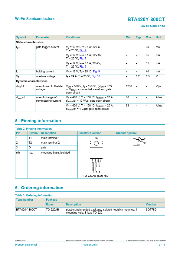 BTA420Y-800CT