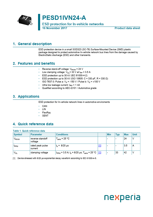 PESD1IVN24-A