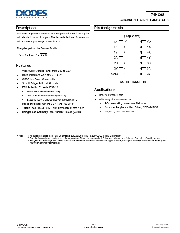 <?=74HC08T14?> डेटा पत्रक पीडीएफ