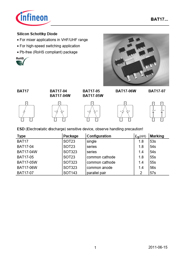 BAT17-07