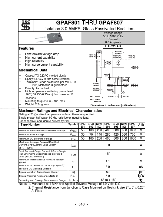 GPAF803