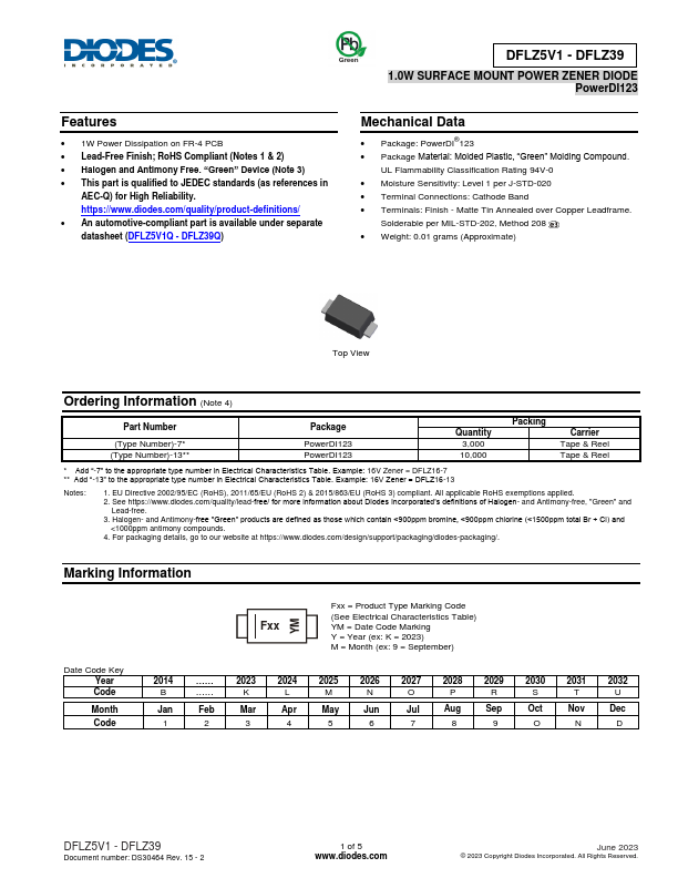 DFLZ6V2 Diodes