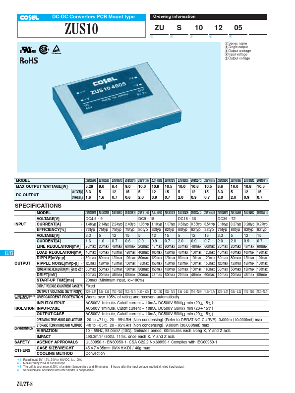 ZUS104815 COSEL