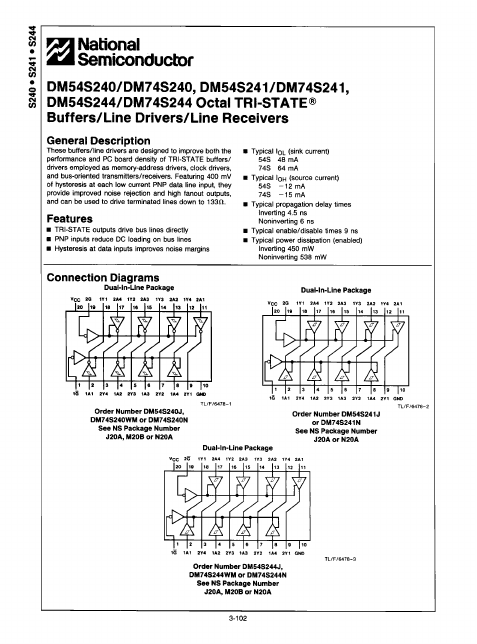 DM74S244 National Semiconductor