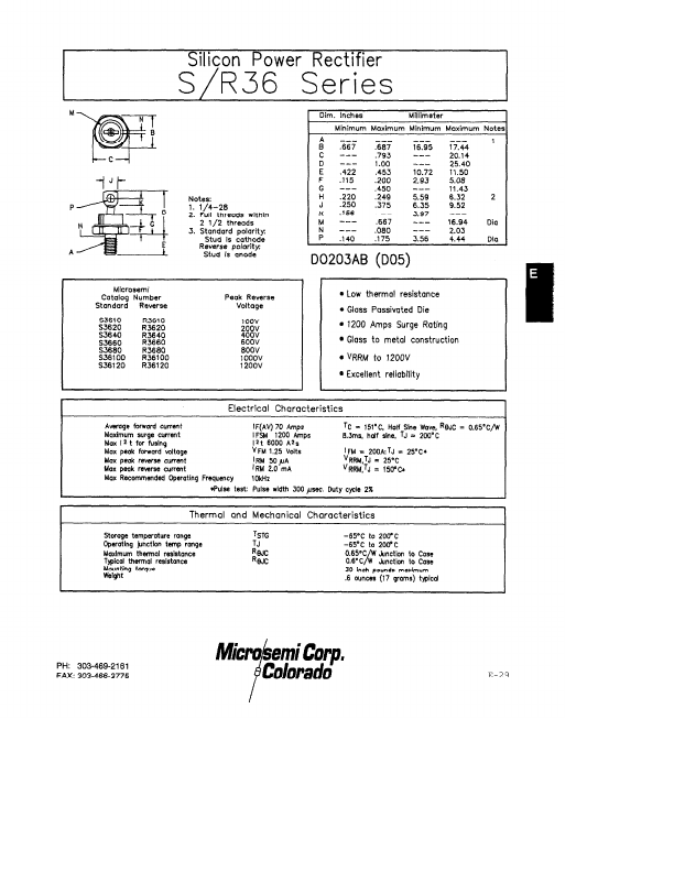 S36120 Microsemi Corporation