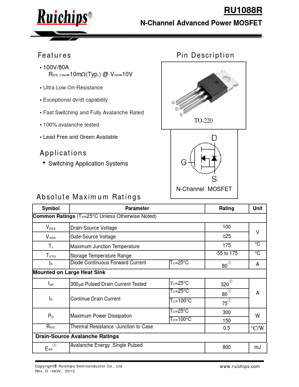 RU1088R