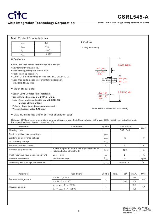 CSRL545-A