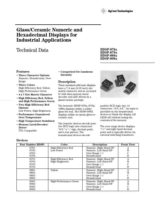 <?=HDSP-0781?> डेटा पत्रक पीडीएफ